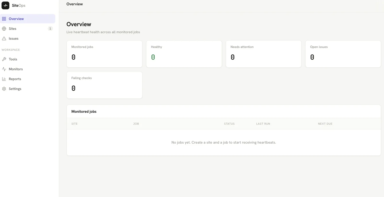 SiteOps